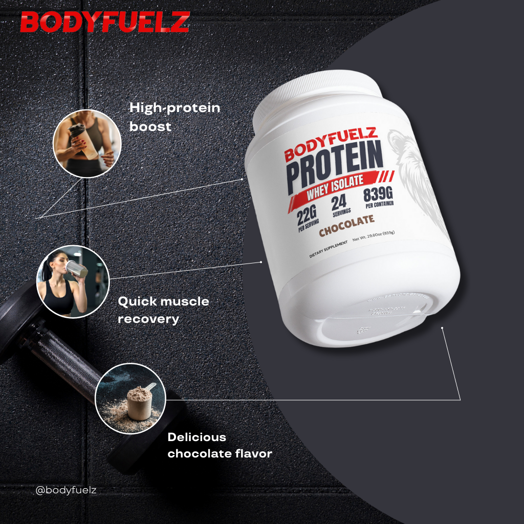 Advanced 100% Whey Protein Isolate (Chocolate)